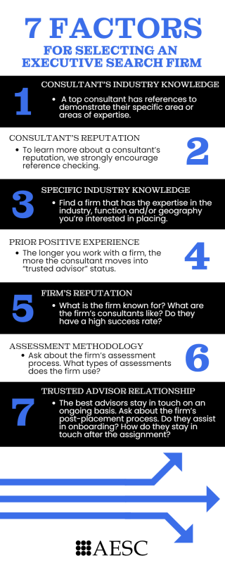 7_factors_SEO_Infographic_